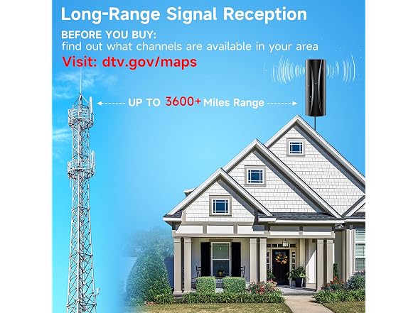 Antenna for Smart TV and Old TVs