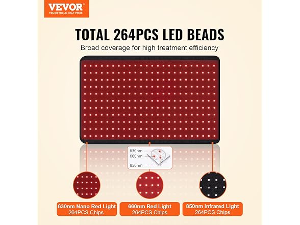 Red Light Therapy for Body, 264 LEDs Light