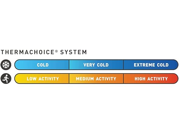 Men's Long Sleeve Mock Neck Top (M)