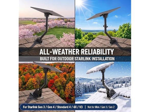 TWIIXT Mount for Starlink Wall/Roof