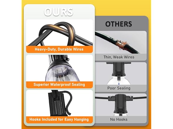 Bosceos 100FT Solar String Lights