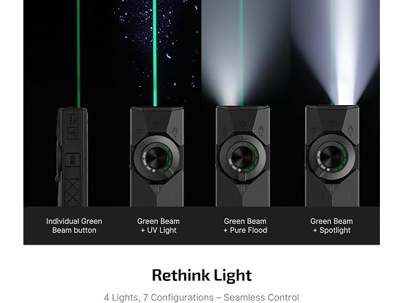 OLIGHT ArkPro Ultra Rechargeable Flat EDC Flashlight