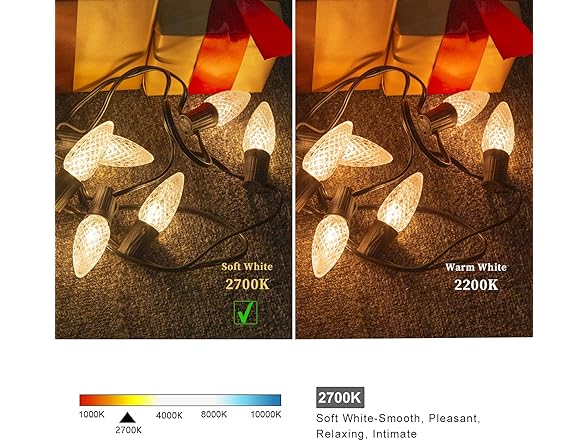MYEMITTING 50 Pack C9 Christmas Lights