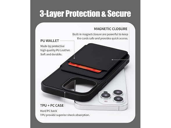GOOSPERY Balance Fit 5 Card Case