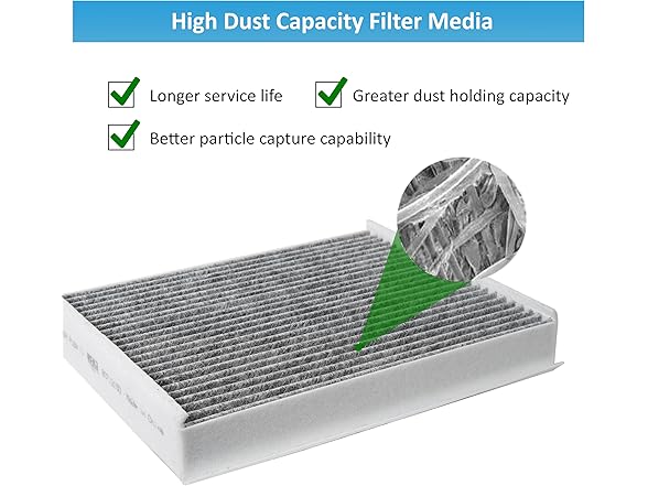 Bear Filter Cabin Air Filter