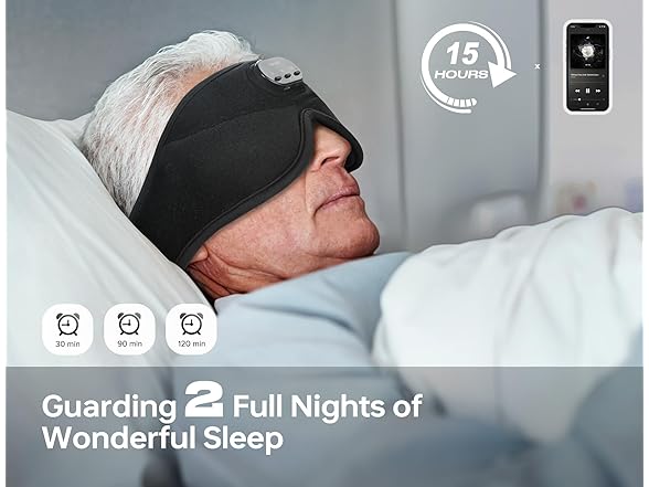 Sleep Mask W/ Bluetooth Headphones