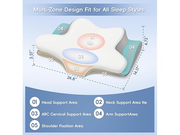 PAYHUIN Cervical Neck Pillow