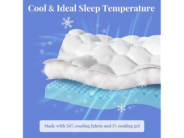 OhGeni 5" Dual Layer Topper, Twin XL