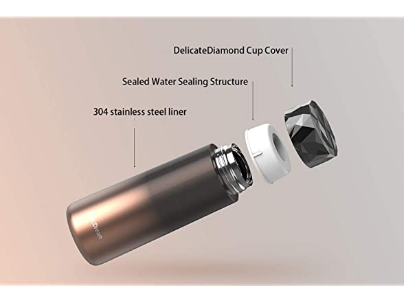 Thermos 10 Oz(300ml) Water Bottle