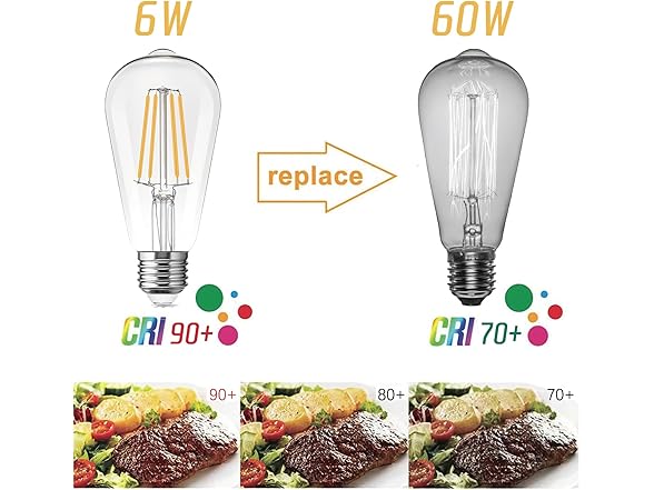 LED Light Bulbs Edison dimmable Bulbs (2700k Warm White, 6-Pack)