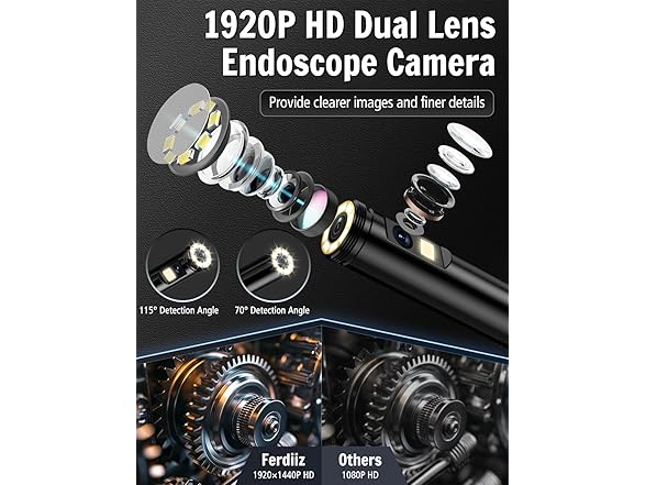 Dual Lens Endoscope Camera w/Light, 1920P HD