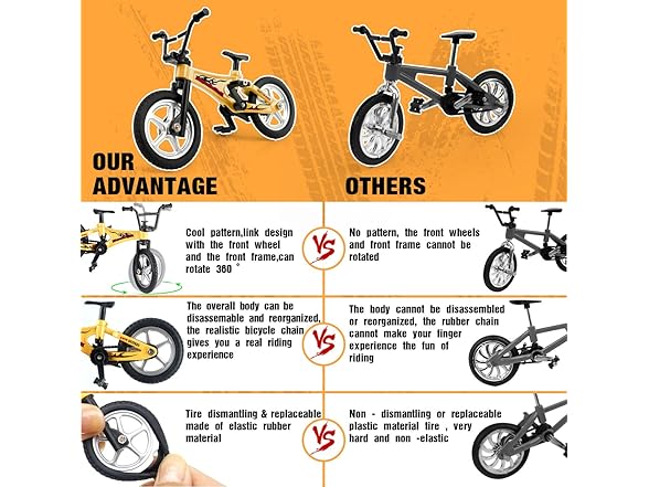 RNGODO Finger Skateboard Park Kit