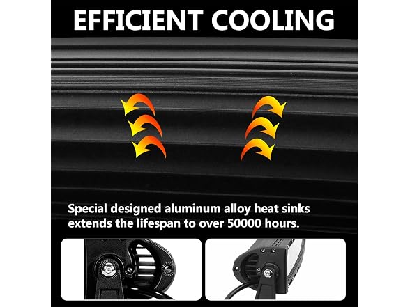 Autofeel 50" Led Light Bar 480