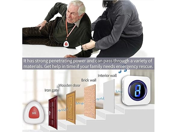 Wireless Caregiver Pager Call System