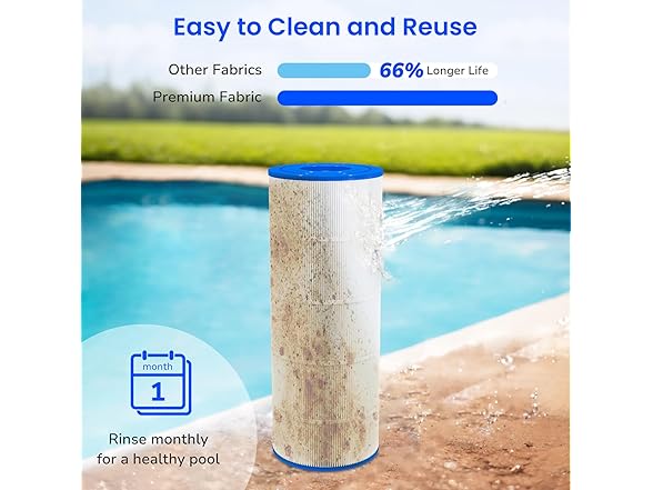 Future Way C1200 Pool Filter Cartridge Replacement