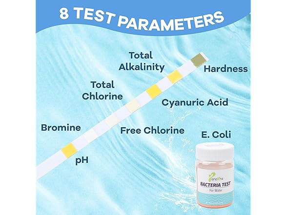 8 in 1 Water Test Kit for Pool