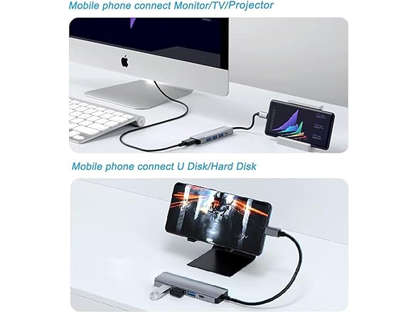 AKWOR USB C to HDMI Multiport Adapter