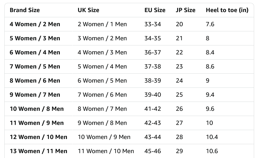 Crocs Classic Unisex Sandal - Gallery 20