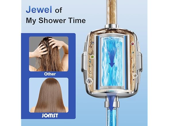 25 Stages Shower Filter with 3 Cores
