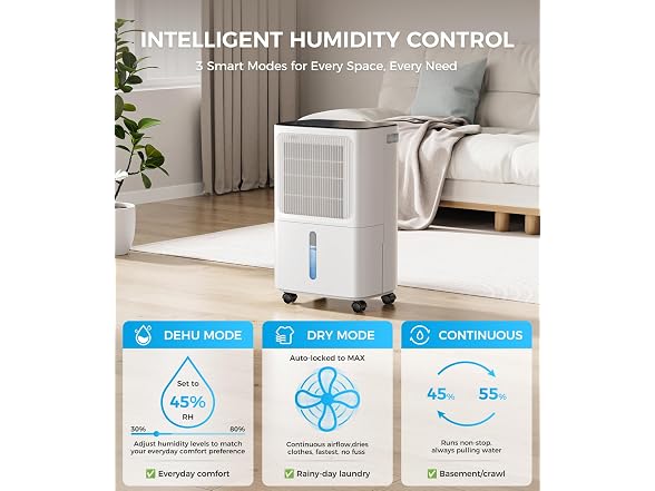 VEAGASO 2,500 Sq.Ft Dehumidifier