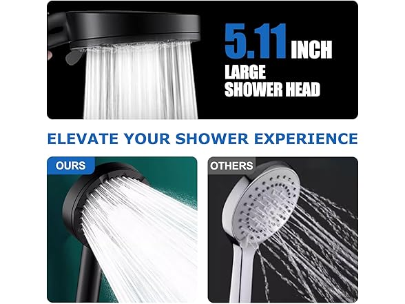 Black Shower Head Filter for Hard Water