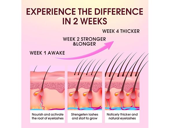 Lash Serum For Eyelash Growth
