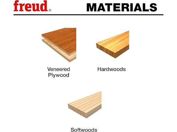 Freud 99-760 Rail and Stile Bit Set