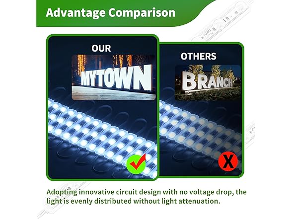 Window Light for Letter Advertising Sign