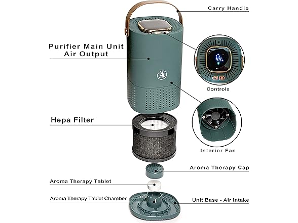 Generic Amor3 Air -Personal Air Purifier