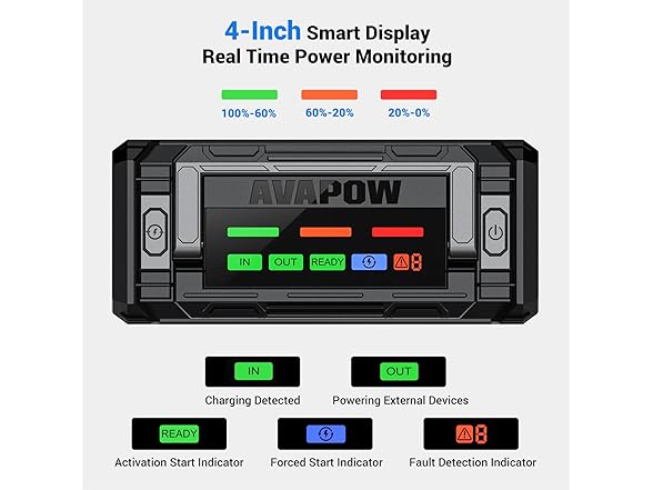 AVAPOW 8000A Battery Jumper Starter 4in HD Display