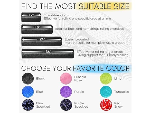 Yes4All Foam Roller 18" Black