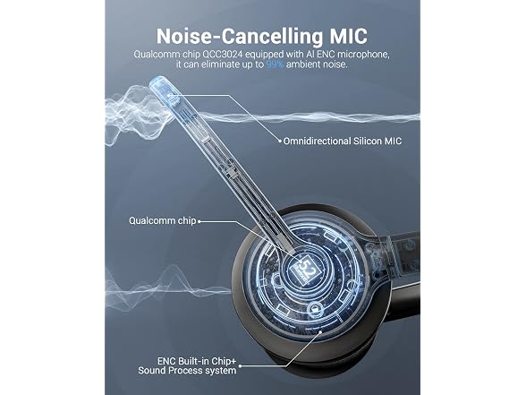 Wireless Headset with Mic