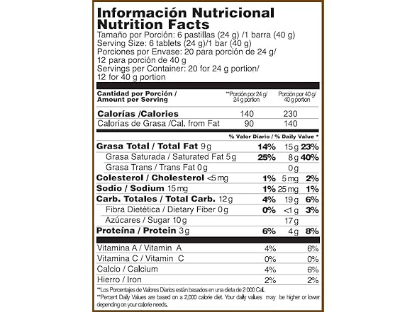 Jumbo Peanut Chocolate Bar 12ct 14.8oz