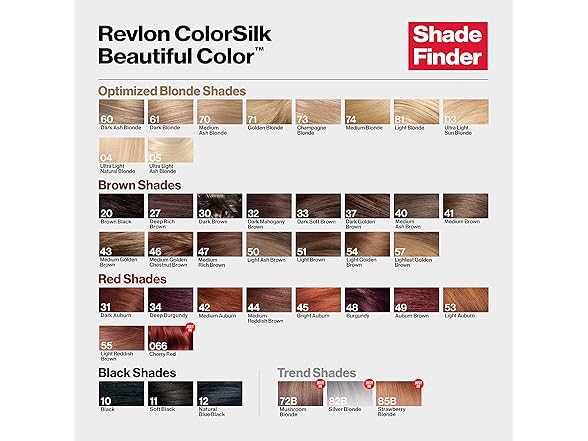 Revlon Colorsilk Beautiful Color Permanent Hair Color