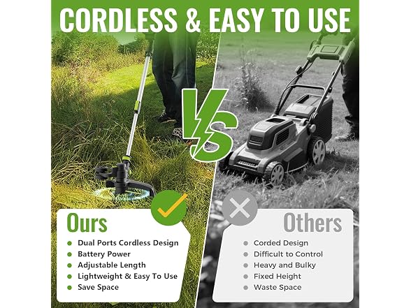 LPSUK 13-Inch Electric Weed Wacker