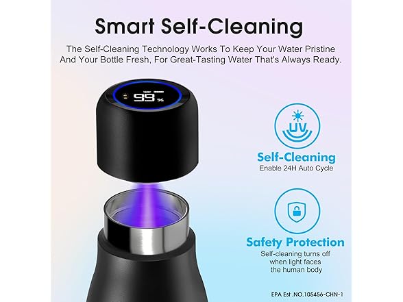 Mini Smart Self-Cleaning Water Bottle