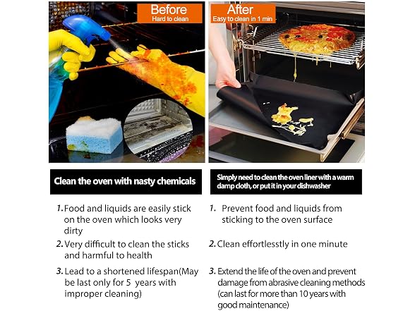 Demiwise 3 Pack Oven Liners for Bottom of Oven, 16x24