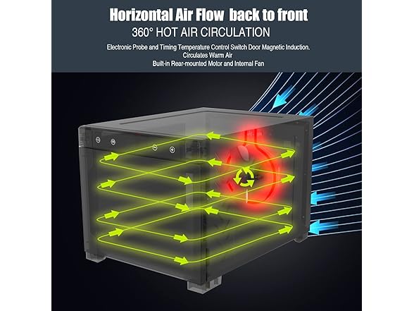 NutriChef Electric Countertop Food Dehyd