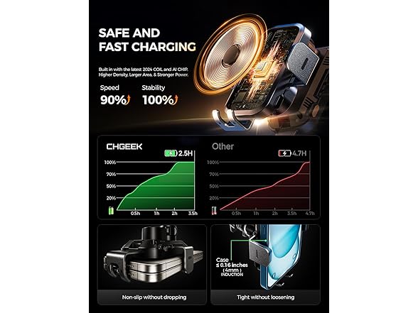 CHGeek 15W Wireless Charging Car Phone Holder Mount