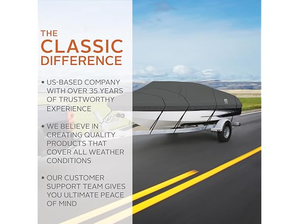 Classic Accessories StormPro Boat Cover 22-24'