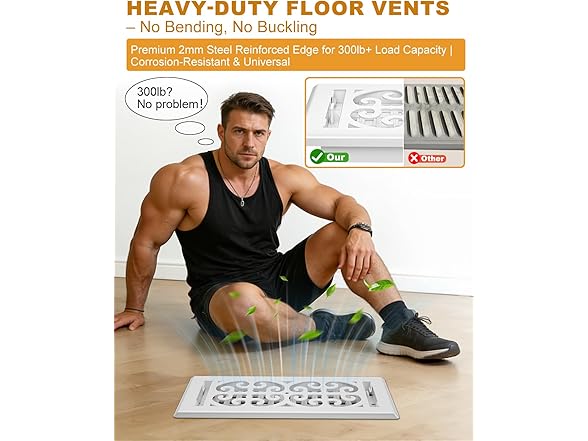 VE NI SCC Decorative White Floor Vent Covers