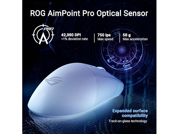 ASUS ROG Keris II Ace Wireless Gaming Mouse