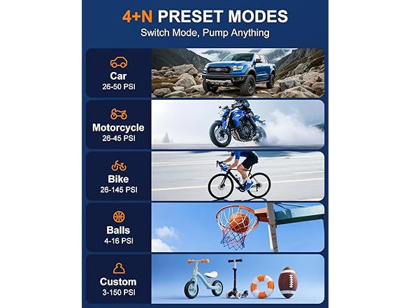 Portable Air Compressor | 150PSI