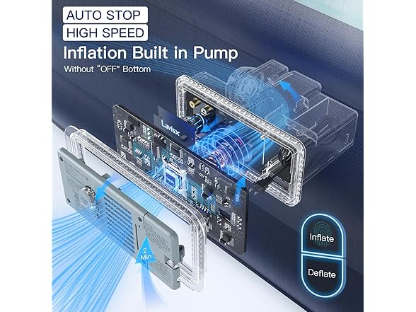 Lavisx air mattress with Built in Pump