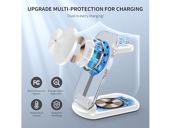 RYND Travelling 3 in 1 Magnetic Charger