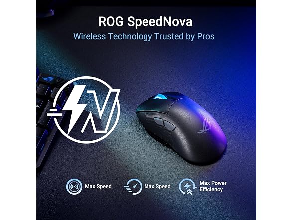 ASUS ROG Keris II Ace Wireless Gaming Mouse