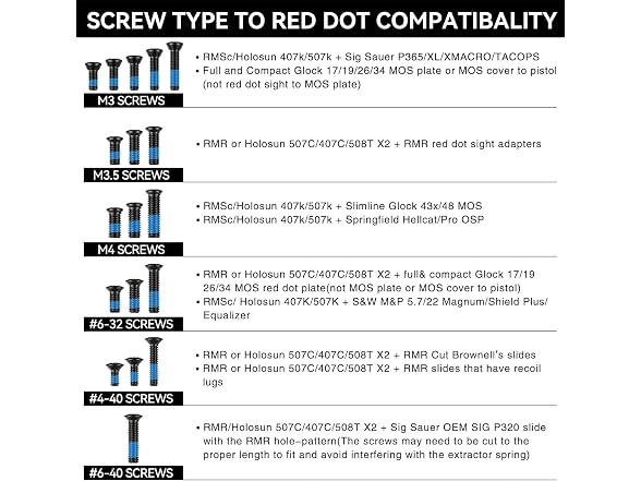 VOTATU Red Dot Sight Mounting Screws