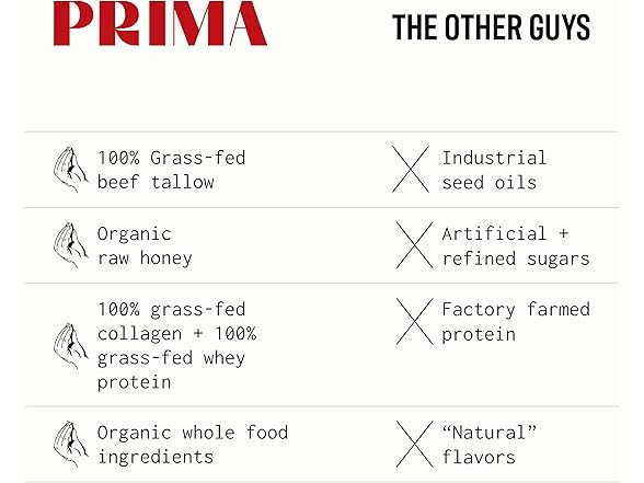 7PK PRIMA ANCESTRAL PROTEIN BAR Grass Fed