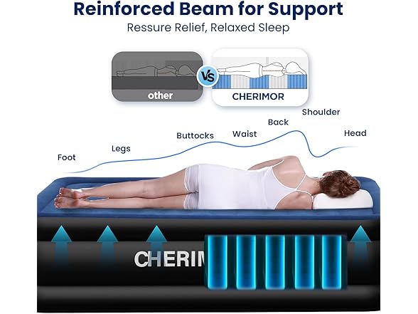 CHERIMOR Queen Air Mattress with Built in Pump