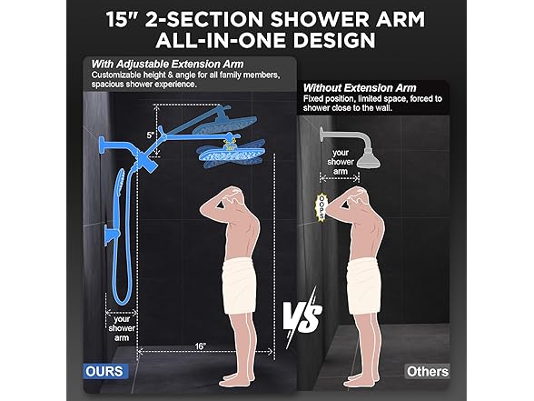 Veken Shower Head